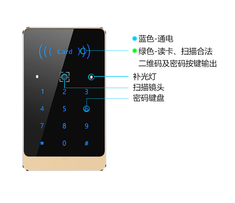 塞伯罗斯金属防水二维码读卡器面板解析