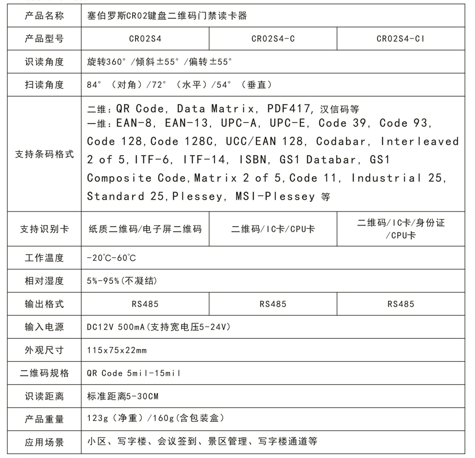 塞伯罗斯CR02S4二维码读卡器参数